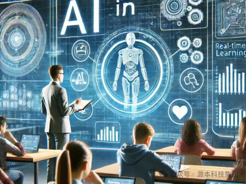 艾弗森贝博ballbet官网科技-本科生掌握大数据、云原生、AI-竞赛保研求职的“超车秘籍”来了！